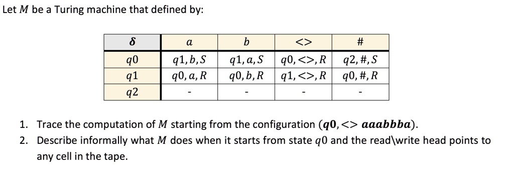 Let M be a Turing machine that defined by:

? | a | b | <> | #
q0 | q1, b, S | q1, a, S | q0, <>, R | q2, #, S
q1 | q0, a, R | q0, b, R | q1, <>, R | q0, #, R
q2 | - | - | - | -

1. Trace the computation of M starting from the configuration (q0, <> aaabbba).
2. Describe informally what M does when it starts from state q0 and the read/write head points to any cell in the tape.