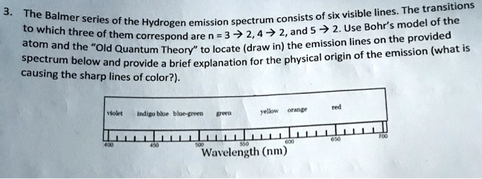 The of six visible lines the transitions balmer series of...