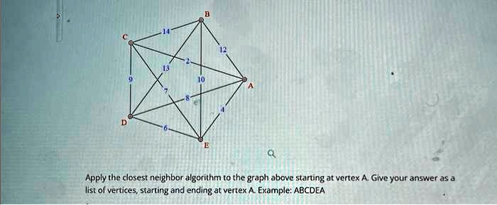 SOLVED: Please solve: Apply the closest neighbor algorithm to the graph ...