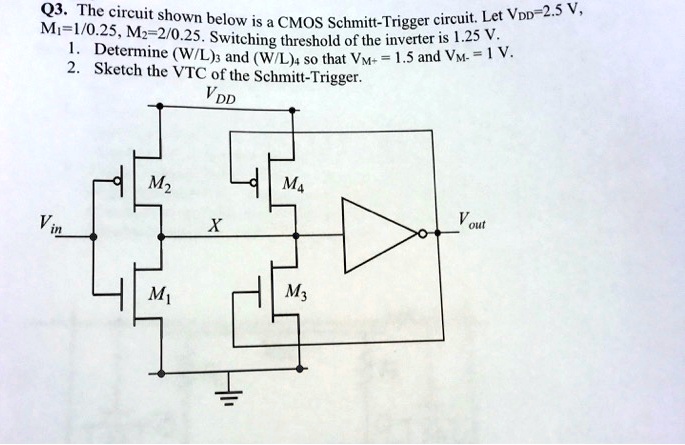 Q3. The circuit shown below is a CMOS Schmitt-Trigger circuit. Let VDD=2.5 V, 
M1=1/0.25, M2=2/0.25. Switching threshold of the inverter is 1.25 V.
1. Determine (W/L)3 and (W/L)4 so that VM^+ = 1.5 and VM^- = 1 V.
2. Sketch the VTC of the Schmitt-Trigger.