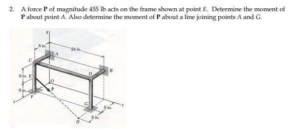 find the moment of p about a joining line from the points a and g