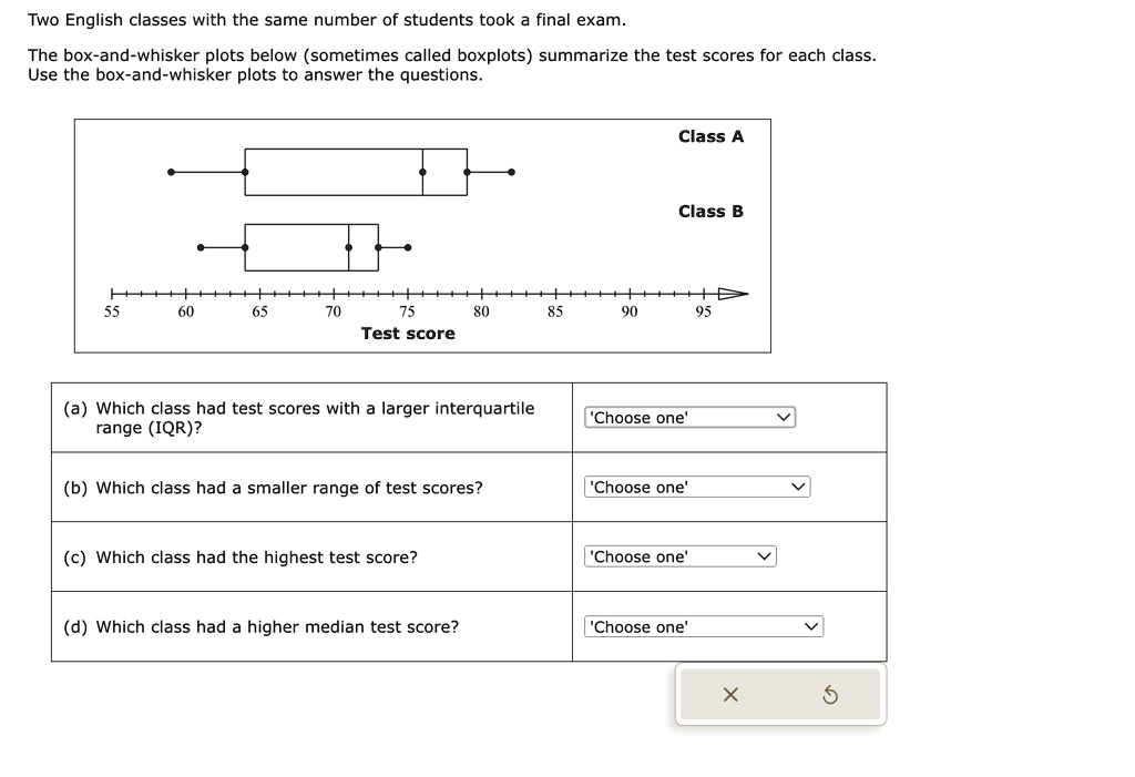 SOLVED: Two English classes with the same number of students took a ...