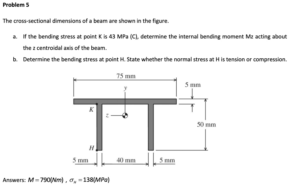 SOLVED Problem 5 The crosssectional dimensions of a beam are shown in