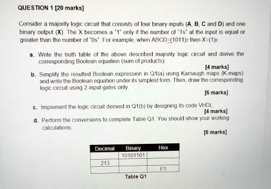 SOLVED: Consider a majority logic circuit that consists of four binary ...