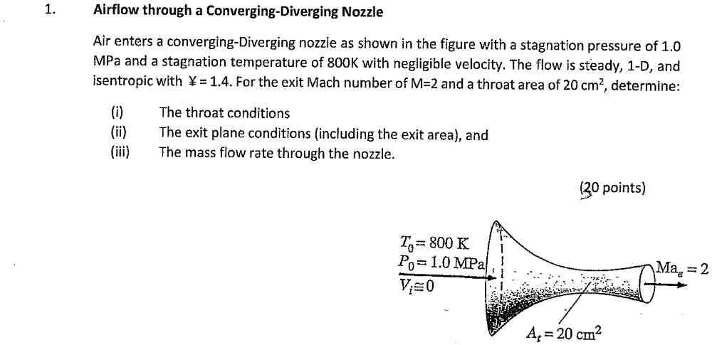 solved-airflow-through-a-converging-diverging-nozzle-air-enters-a