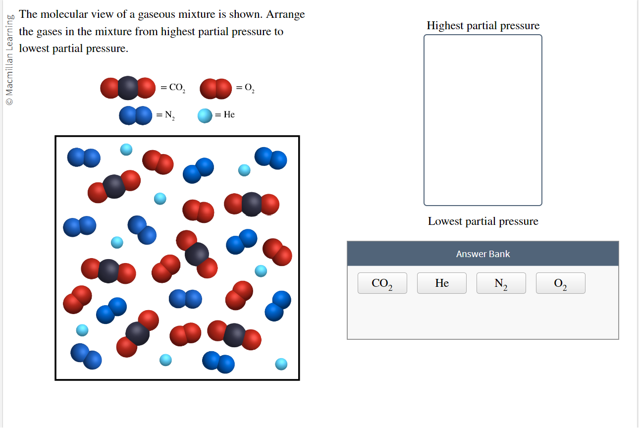 The molecular view of a gaseous mixture is shown. Arrange the gases in the mixture from highest partial pressure to lowest partial pressure.

CO? = CO?
O? = O?
N? = N?
He = He

Highest partial pressure
Lowest partial pressure

Answer Bank
CO?
He
N?
O?