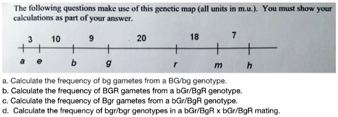 The following questions make use of this genetic map (all...