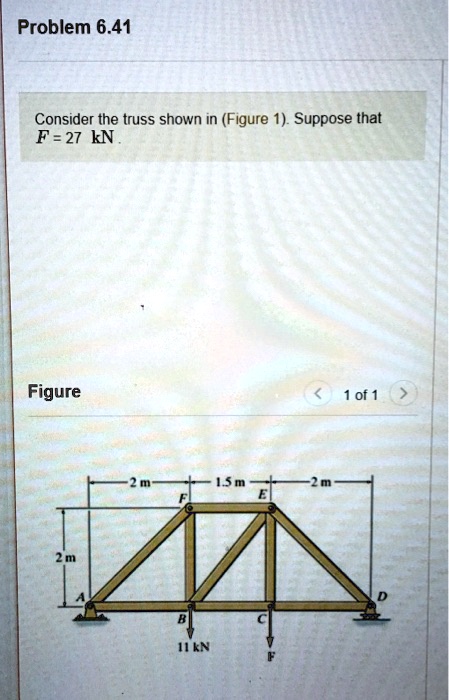 [GET ANSWER] Problem 6.41 Consider the truss shown in (Figure 1 ...