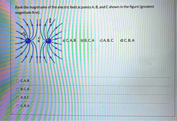 Rank The Magnitudes Of The Electric Field At Points A B And Cshown In ...