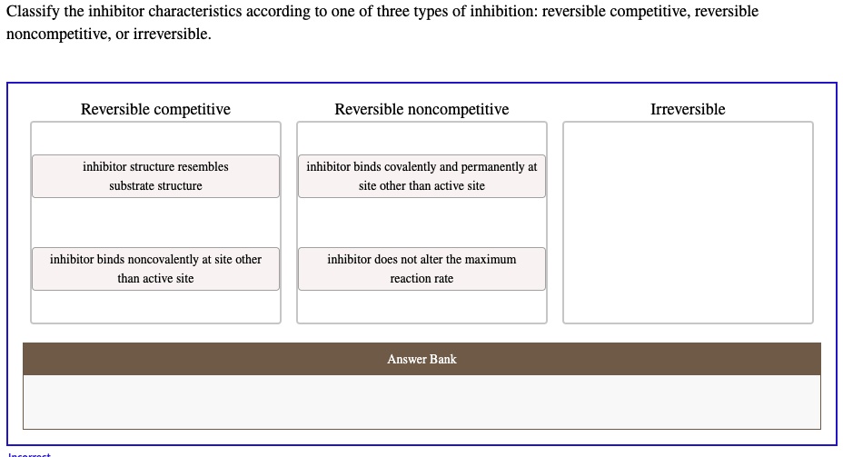 SOLVED Classify the inhibitor characteristics according to one of
