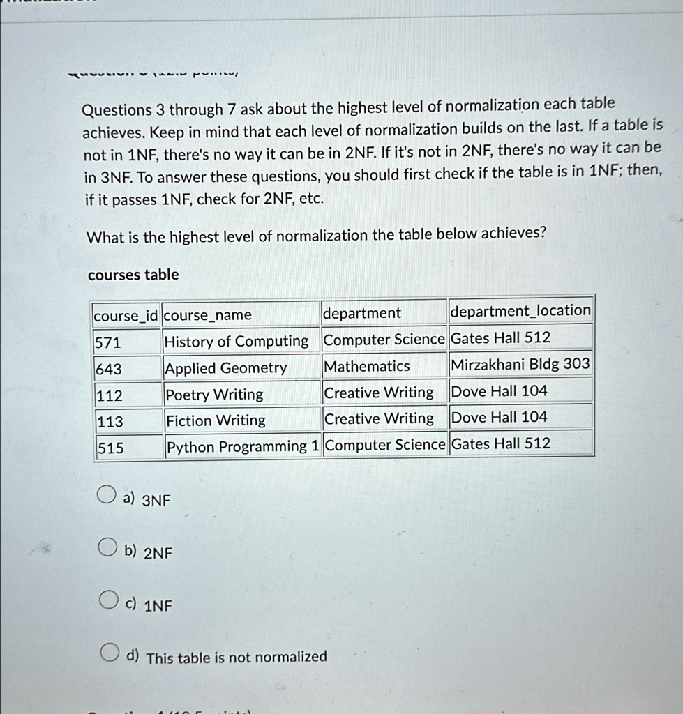 questions 3 through 7 ask about the highest level of normalization each ...