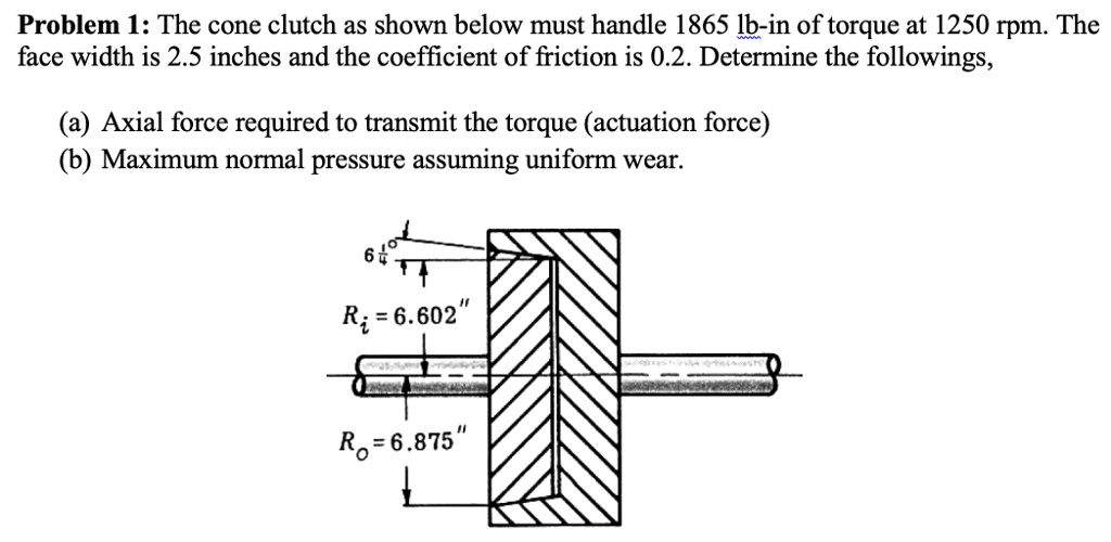 SOLVED Problem 1 The cone clutch, as shown below, must handle 1865 lbin of torque at 1250 rpm