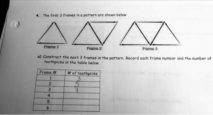 Solved: The - First Frames Pattern Are Shown Below Frame Frame 2 Frame 