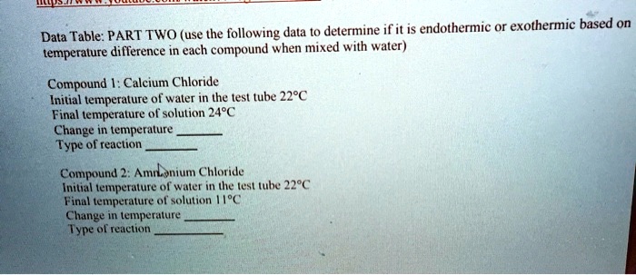 Data Table: PART TWO (use the following data to determine if it is ...