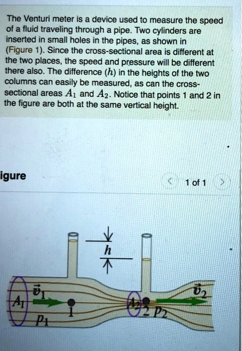 SOLVED: The " Venturi meter is a device used to measure the speed of a ...