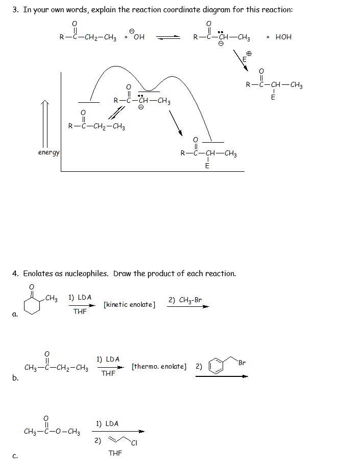 SOLVED: In your own words _ explain the reaction coordinate diagram for ...