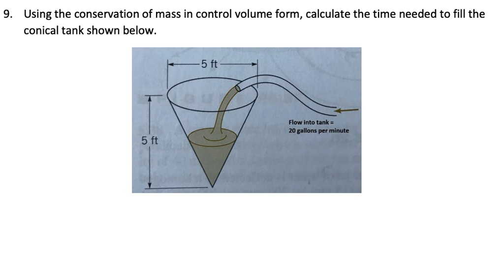SOLVED: 9. Using the conservation of mass in control volume form ...