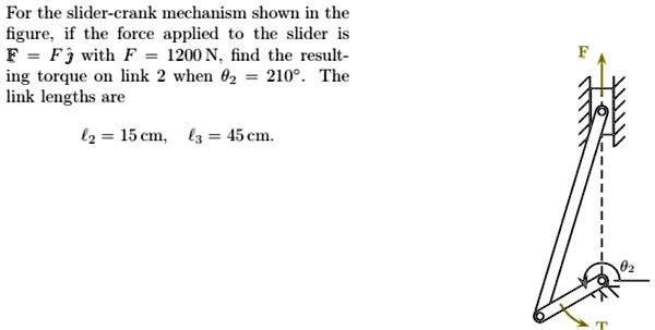 Solved: For The Slider-crank Mechanism Shown In The Figure, If The 