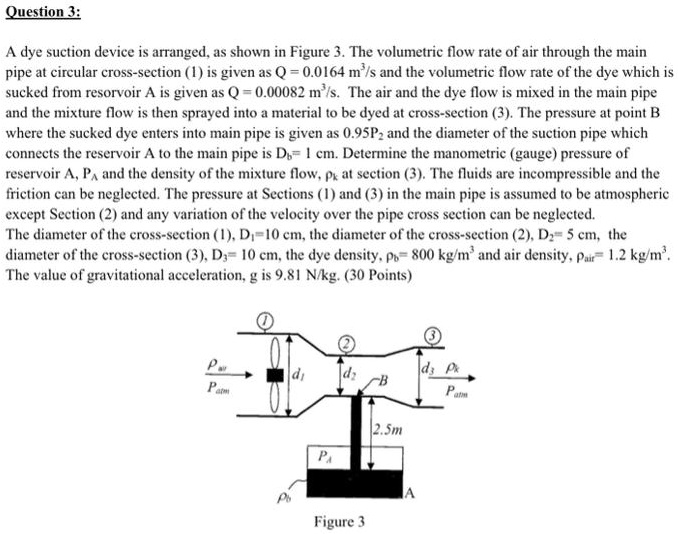 Question 3:
A dye suction device is arranged, as shown in Figure 3. The volumetric flow rate of air through the main
pipe at circular cross-section (1) is given as Q = 0.0164  m^3/s and the volumetric flow rate of the dye which is
sucked from resorvoir A is given as Q = 0.00082  m^3/s. The air and the dye flow is mixed in the main pipe
and the mixture flow is then sprayed into a material to be dyed at cross-section (3). The pressure at point B
where the sucked dye enters into main pipe is given as 0.95P2 and the diameter of the suction pipe which
connects the reservoir A to the main pipe is D1= 1  cm. Determine the manometric (gauge) pressure of
reservoir A, PA and the density of the mixture flow,  at section (3). The fluids are incompressible and the
friction can be neglected. The pressure at Sections (1) and (3) in the main pipe is assumed to be atmospheric
except Section (2) and any variation of the velocity over the pipe cross section can be neglected.
The diameter of the cross-section (1), D1=10  cm, the diameter of the cross-section (2), D2= 5  cm, the
diameter of the cross-section (3), D3= 10  cm, the dye density, = 800  kg/m^3 and air density, ρair = 1.2  kg/m^3.
The value of gravitational acceleration, g is 9.81 N/kg. (30 Points)