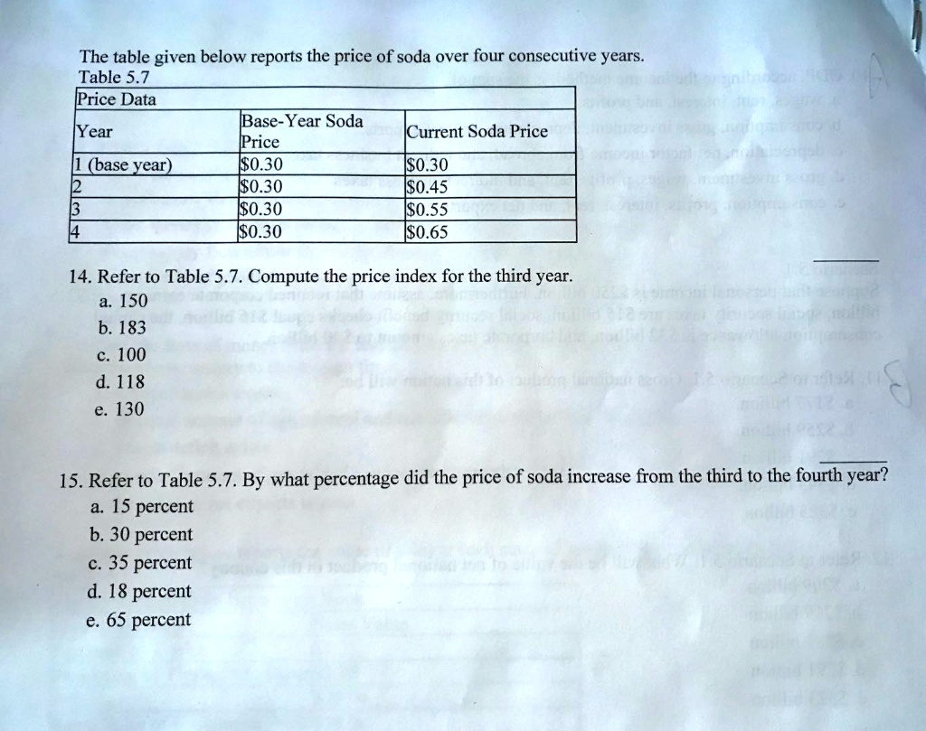 SOLVED The table given below reports the price of soda over four