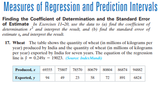 Measures of Regression and Prediction Intervals
Finding the Coefficient of Determination and the Standard Error of Estimate In Exercises 11-20, use the data to (a) find the coefficient of determination r² and interpret the result, and (b) find the standard error of estimate se and interpret the result.
17. Wheat The table shows the quantity of wheat (in millions of kilograms per year) produced by India and the quantity of wheat (in millions of kilograms per year) exported by India for seven years. The equation of the regression line is ? = 0.249x - 19023. (Source: IndexMundi)
Produced, x	69355	75807	78570	80679	80804	86874	94882
Exported, y	94	49	23	58	72	891	6824