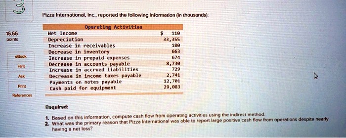 3
16.66
points
Pizza International, Inc., reported the following information (in thousands):
Net Income
Depreciation
Operating Activities
Increase in receivables
Decrease in inventory
110
33,355
180
663
eBook
Increase in prepaid expenses
674
Hint
Decrease in accounts payable
8,730
Increase in accrued liabilities
729
Ask
Decrease in income taxes payable
2,741
Payments on notes payable
12,701
Print
Cash paid for equipment
29,083
References
Required:
1. Based on this information, compute cash flow from operating activities using the indirect method.
2. What was the primary reason that Pizza International was able to report large positive cash flow from operations despite nearly
having a net loss?