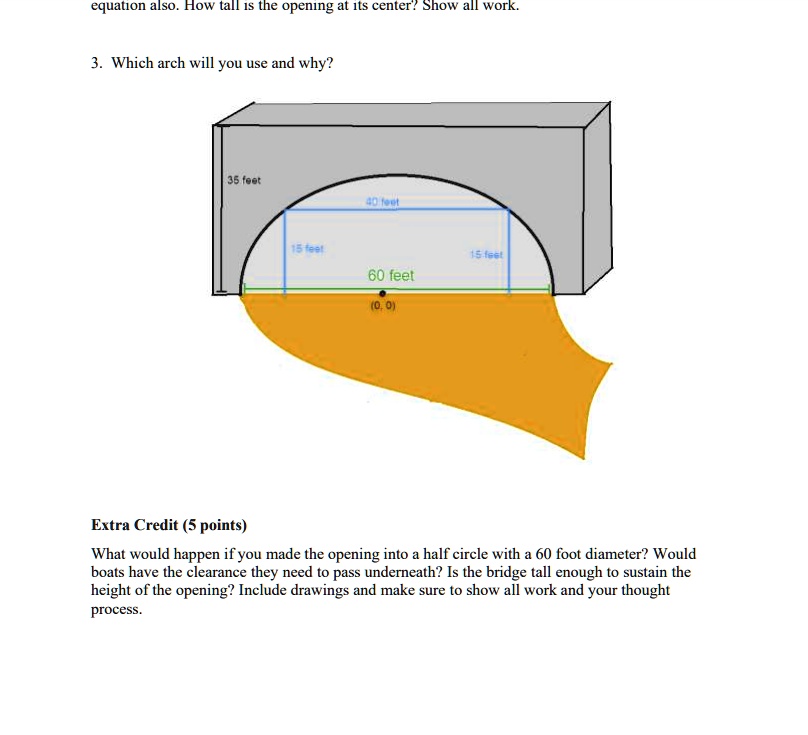 SOLVED Equation Also How Tall Is The Opening At Is Center Show All