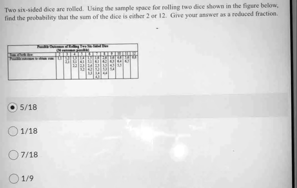 SOLVED: Two six-sided dice are rolled. Using the sample space for ...