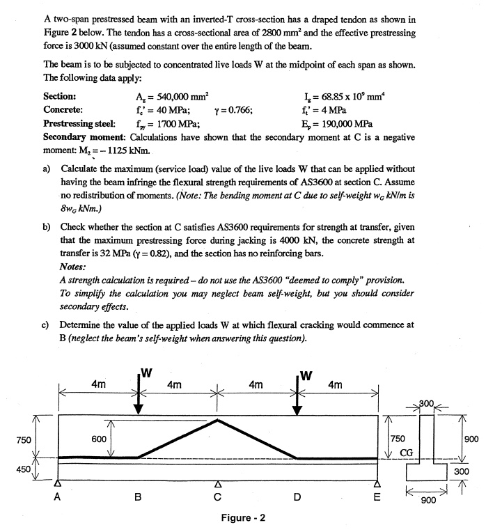 SOLVED: A two-span prestressed beam with an inverted-T cross-section ...