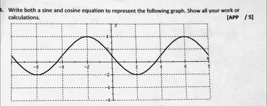 SOLVED: Write both a sine and cosine equation to represent the ...