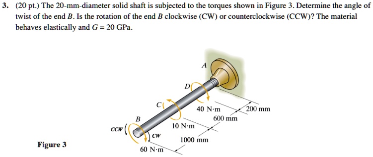 SOLVED: (20 pt.) The 20-mm-diameter solid shaft is subjected to the ...