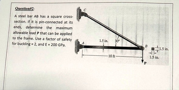 question2 a steel bar ab has a square cross section if it is pin connected at its ends determine the maximum allowable load p that can be applied to the frame use a factor of safety for buck 28426