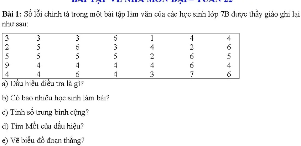 Solved Bi 1 Sá‘ Liá‡u ChÃ­nh XÃ¡c Trong Má™t BÃ I Táº­p LÃ M Äƒn