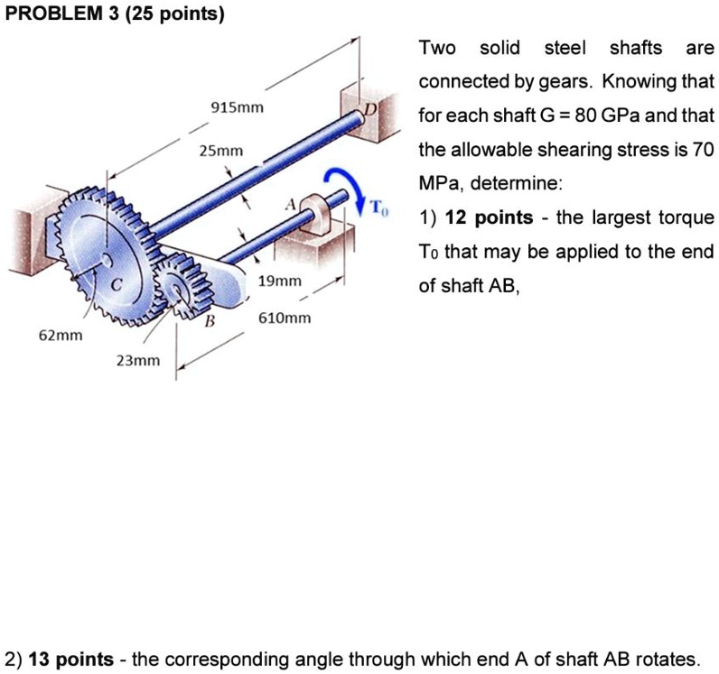 SOLVED: PROBLEM 3 (25 points) Two solid steel shafts are connected by ...