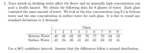 SOLVED: Trace metals in drinking Water affect the favor and unusually ...