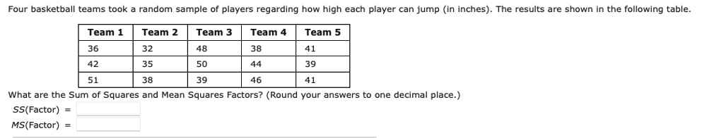 Four basketball teams took a random sample of players regarding how high each player can jump (in inches). The results are shown in the following table.

| Team 1 | Team 2 | Team 3 | Team 4 | Team 5 |
| :— | :— | :— | :— | :— |
| 36 | 32 | 48 | 38 | 41 |
| 42 | 35 | 50 | 44 | 39 |
| 51 | 38 | 39 | 46 | 41 |

What are the Sum of Squares and Mean Squares Factors? (Round your answers to one decimal place.)
SS(Factor) =
MS(Factor) =
