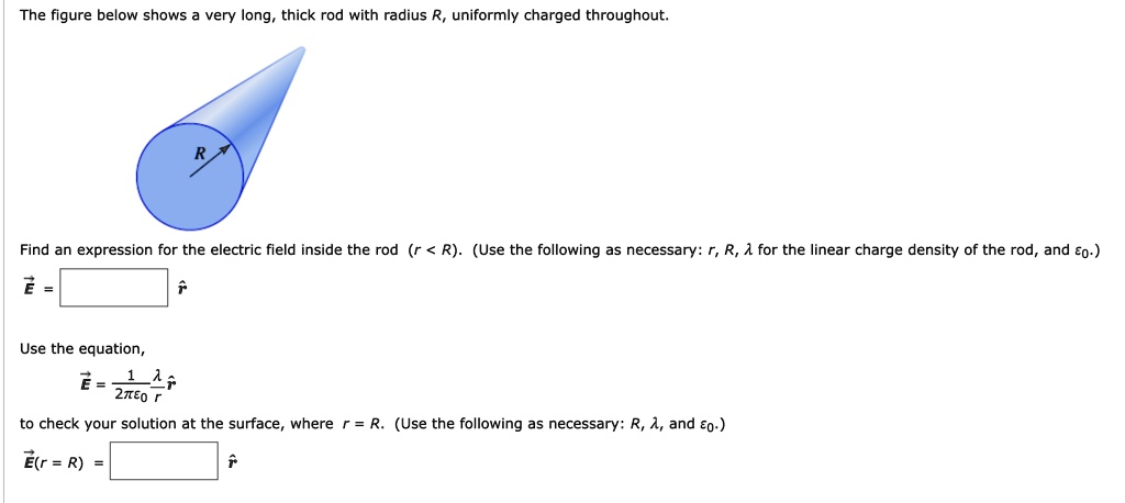 the figure below shows a very long thick rod with radius r uniformly ...