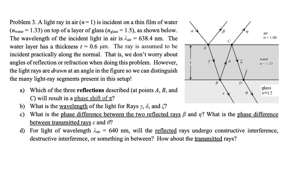 problem 3 a light ray in air n 1 is incident on a thin film of water ...