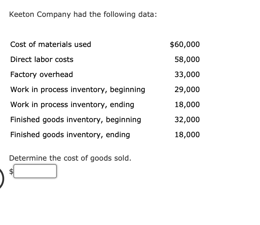 SOLVED Keeton Company had the following data Determine the cost of