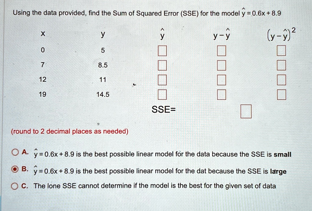 using the data provided find the sum of squared error sse for the model haty 06x 89 x y haty y haty y haty2 0 5 7 85 12 11 19 145 sse round to 2 decimal places as needed a haty 06x89 is the  01533