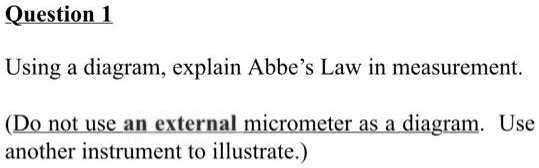 SOLVED: Question 1 Using a diagram, explain Abbe's Law in measurement ...