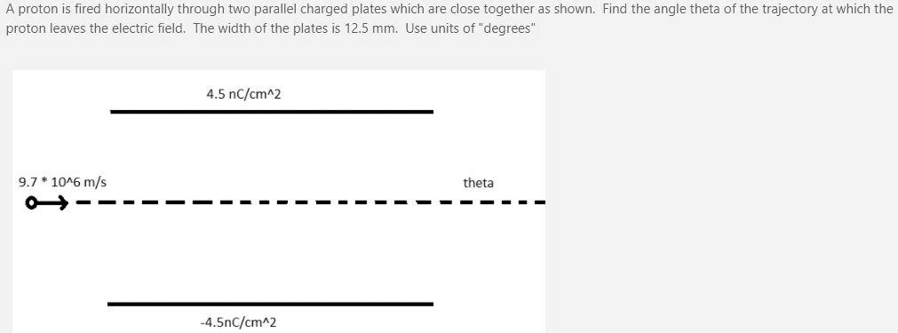 SOLVED: A Proton Is Fired Horizontally Through Two Parallel Charged ...