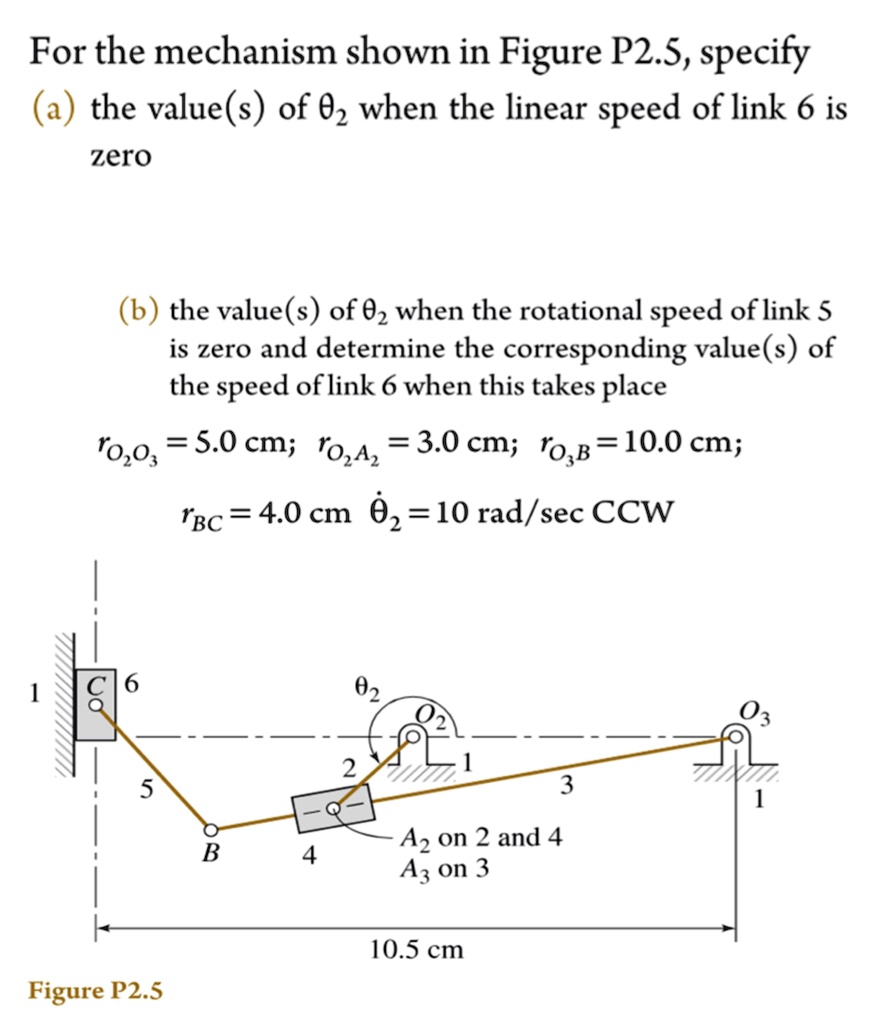 For the mechanism shown in Figure P2.5, specify (a) the value(s) of θ2 ...