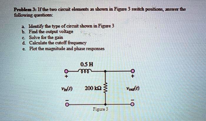 SOLVED: Problem 3: If the two circuit elements as shown in Figure 3 ...
