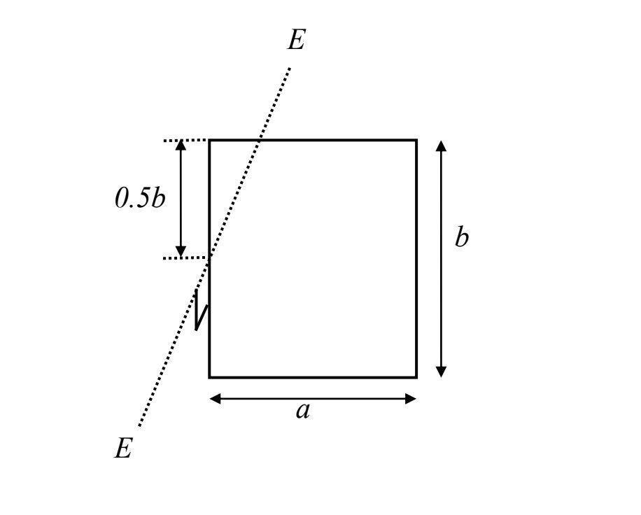 SOLVED: Calculate the mass moment of inertia for the rectangular plate ...
