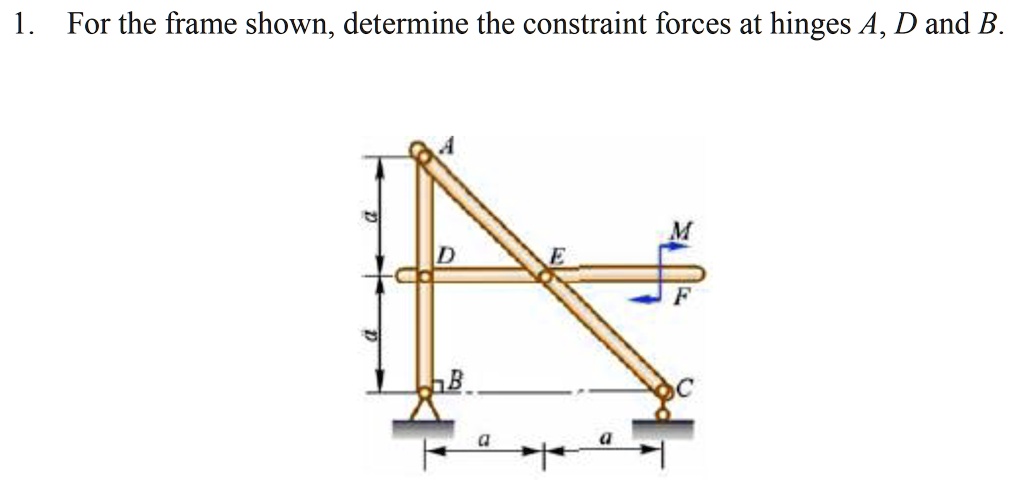 For the frame shown, determine the constraint forces at hinges A, D and ...