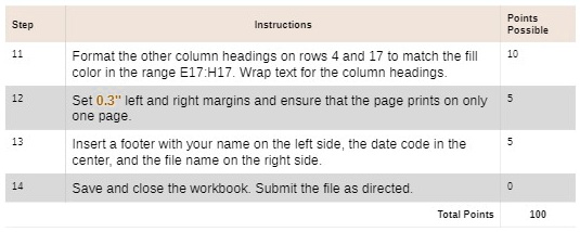 step-instructions-points-possible-11-format-the-other-column-headings