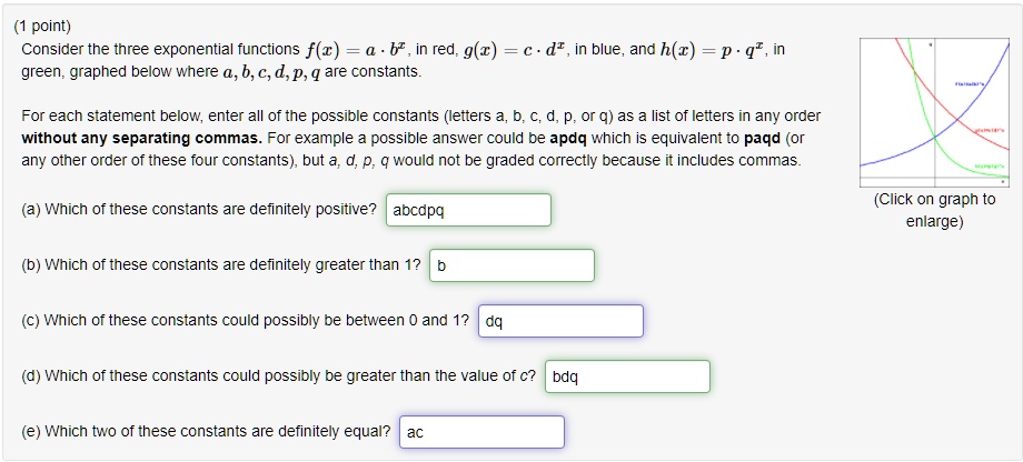 SOLVED Consider the three exponential functions f z a b 2