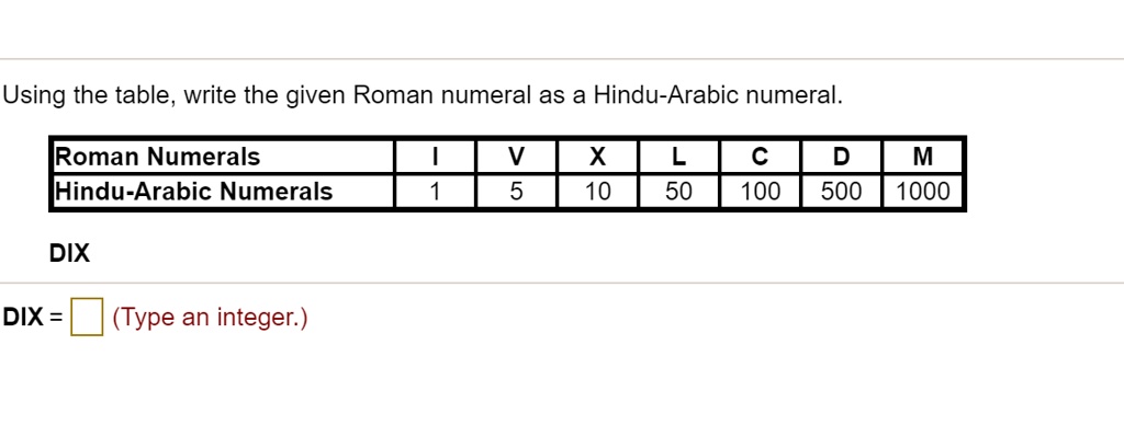 hindu arabic numerals 1 10