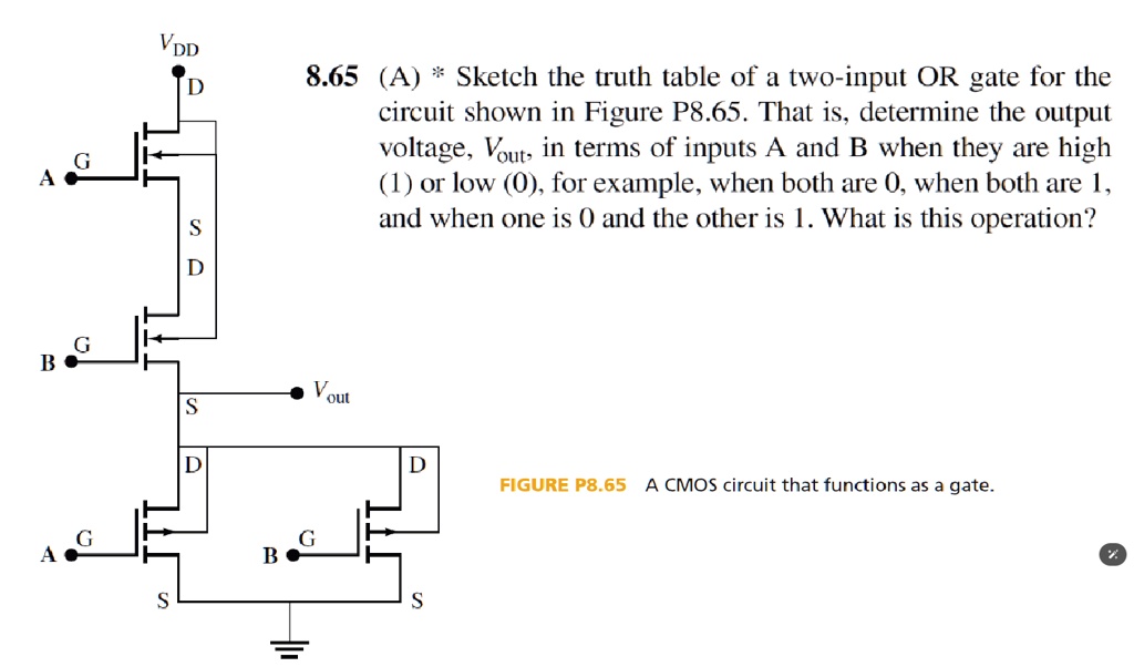 8.65 (A) * Sketch the truth table of a two-input OR gate for the ...